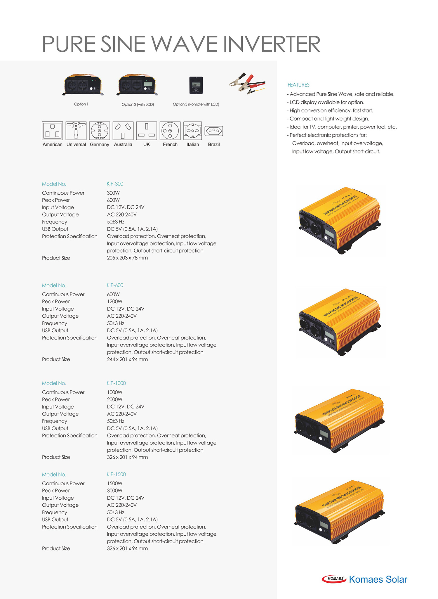 solar inverter