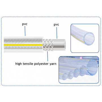 PVC reinforced braided hose