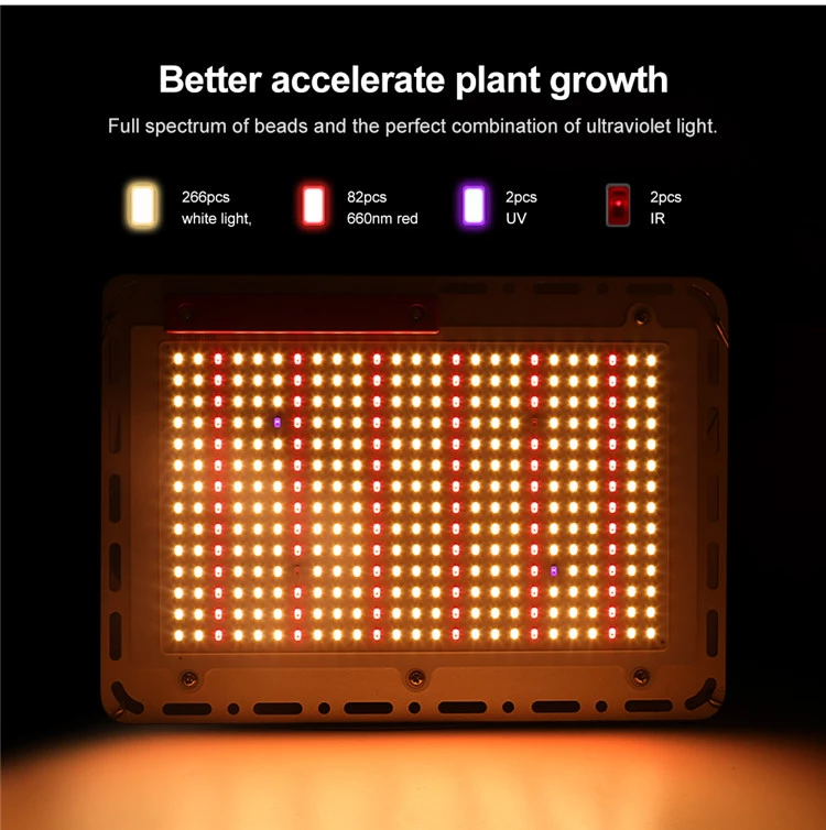 Indoor Led Grow Light