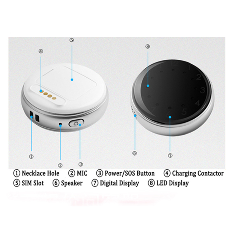 Gps Tracking Device And App