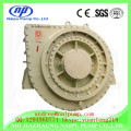 Cast Iron Self Priming Pump