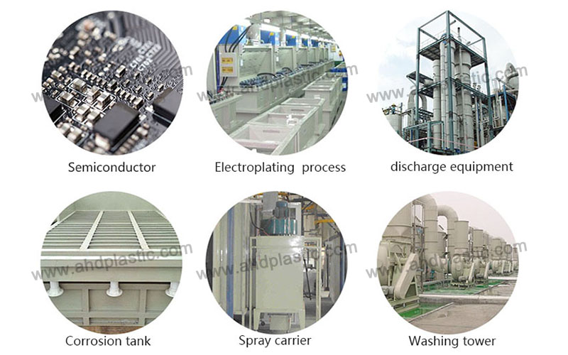 Pp Plate Sheet Pp Plate Sheet