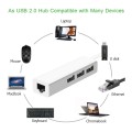 USB Type C à RJ45 Adapter Ethernet Network