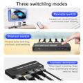 3X1 HDMI Switcher With Remote Control IR