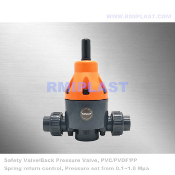 Safe Relief Pressure Valve for Fluid System