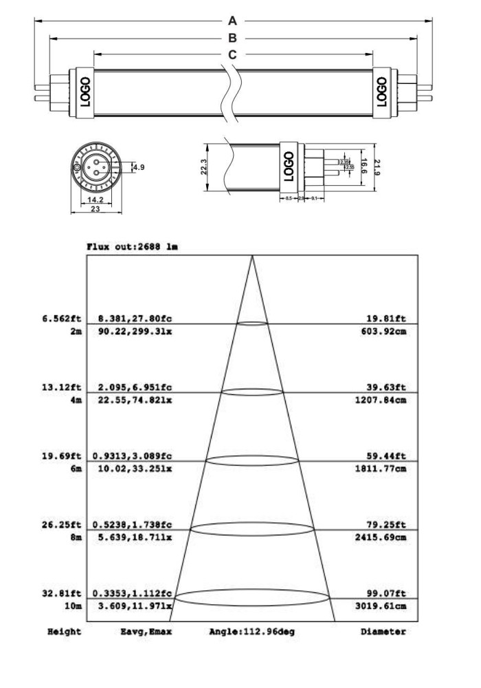 T6 24w