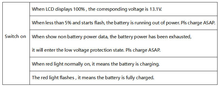 portable power station