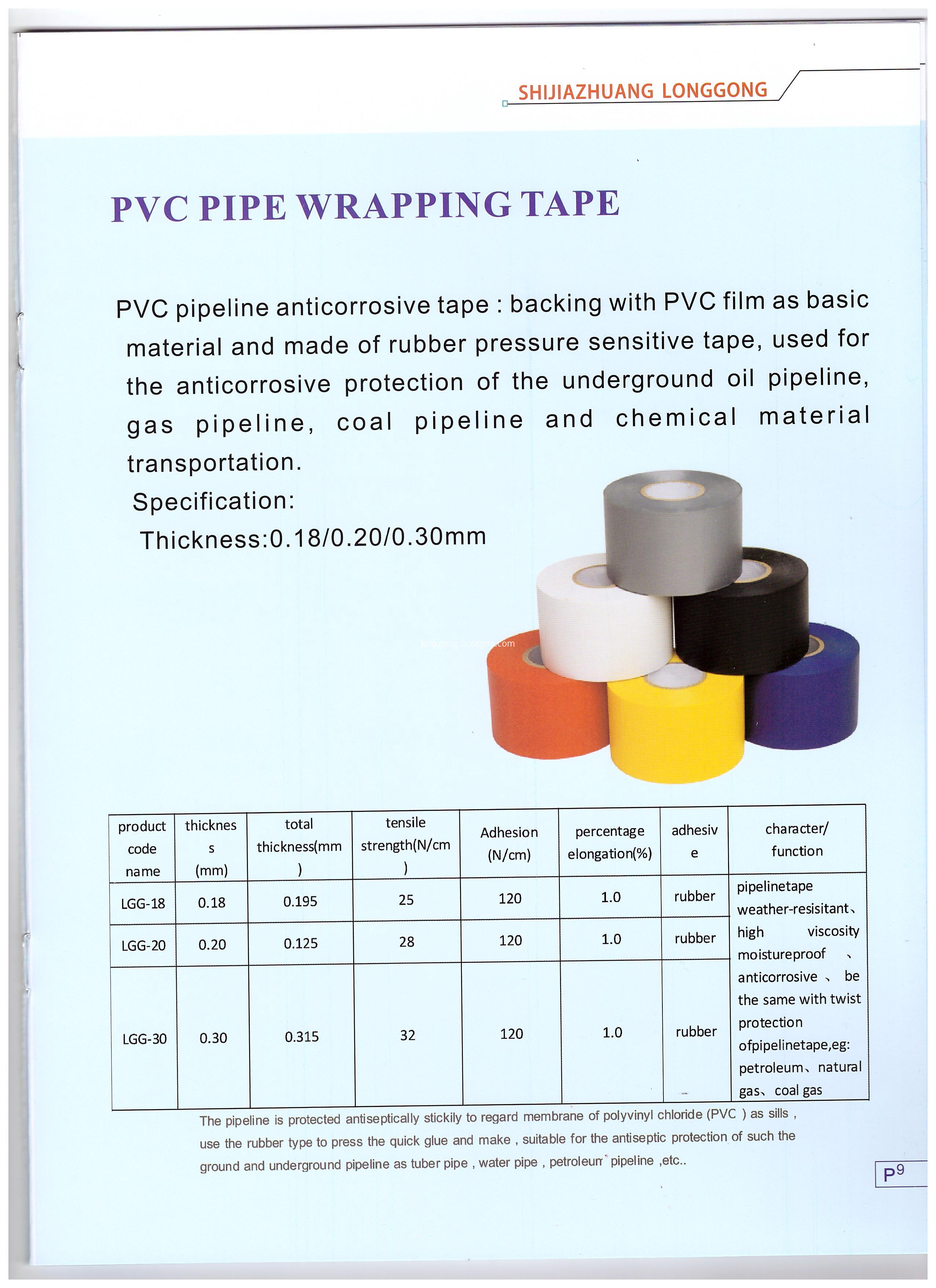 Pipe Wrapping Tape PVC