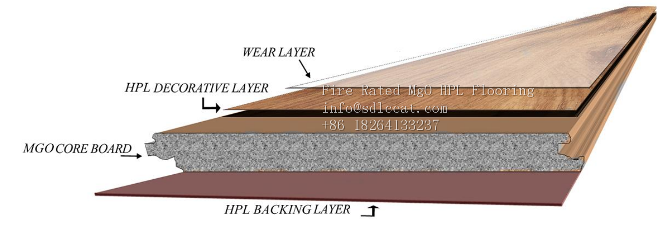 MGO hpl Flooring structure