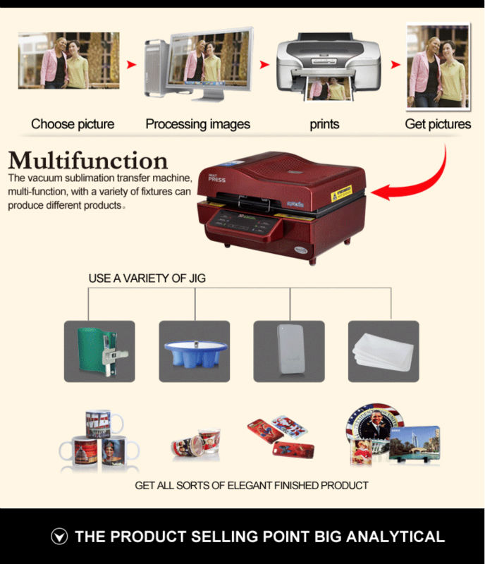 FREESUB 3D Vacuum Sublimation Phone Case Printer