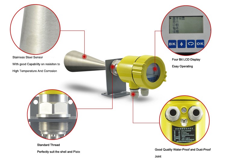 Radar Level Meter