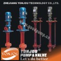 Yonjou Submersible Sewage Pump