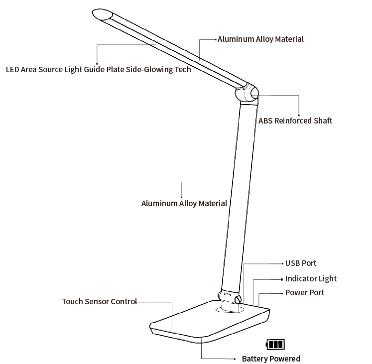 Rechargeable Battery Desk Lamp