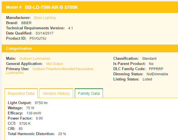 BB-LD-75W-AR-B 5700K