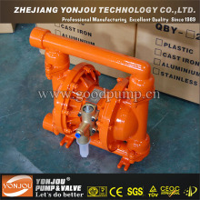 QBY Double Membrane Diaphragm Pump