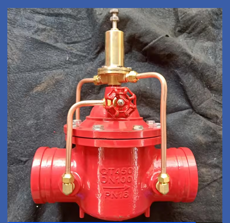 Groove Relief Valves Groove Relief Valves