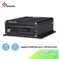 8CH 1080p HDD MDVR Система мониторинга транспортных средств