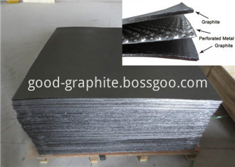 Perforated Metal Reinforced Composite Graphite Sheet