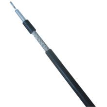 Série RG de câble Coaxial RG58