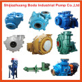 Mechanical Seal Slurry Pump