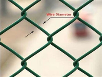 wire diameter