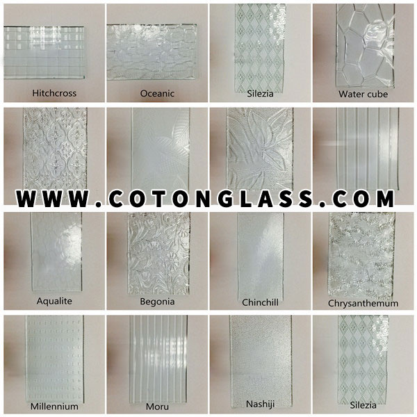 Glass Patterns For Windows