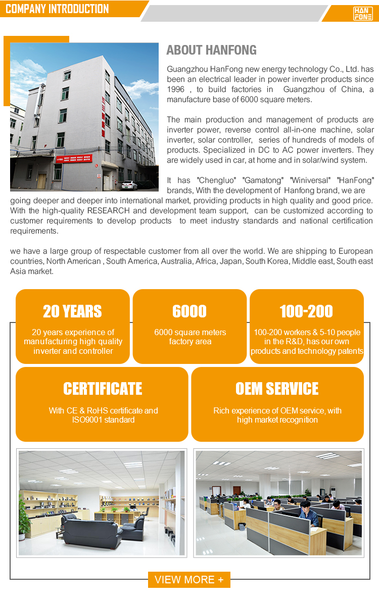4.company introduction 4.company introduction