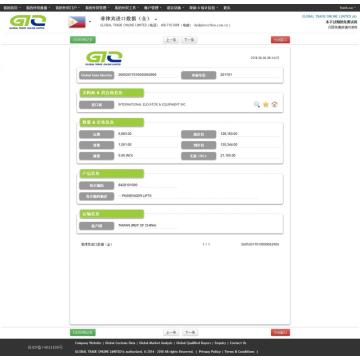 Ascenseur de passagers Philippines Données d&#39;importation