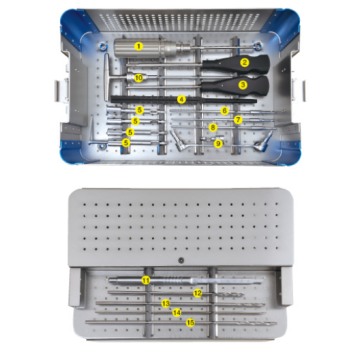 Lower limbs  locking  plates appliance series