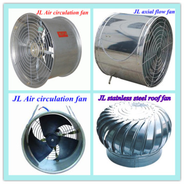 Ventilador de circulación de aire caliente de la venta para la cría de