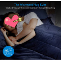 Dropshipping Sherpa Weighted Blanket