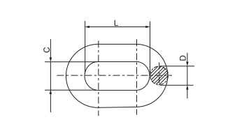 PH Series Forged Steel Chain Link