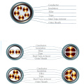 Al PVC Insulator Jacket STA Electric Power Cables