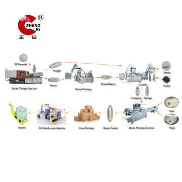 Disposable Syringe Making Machine Price Plant