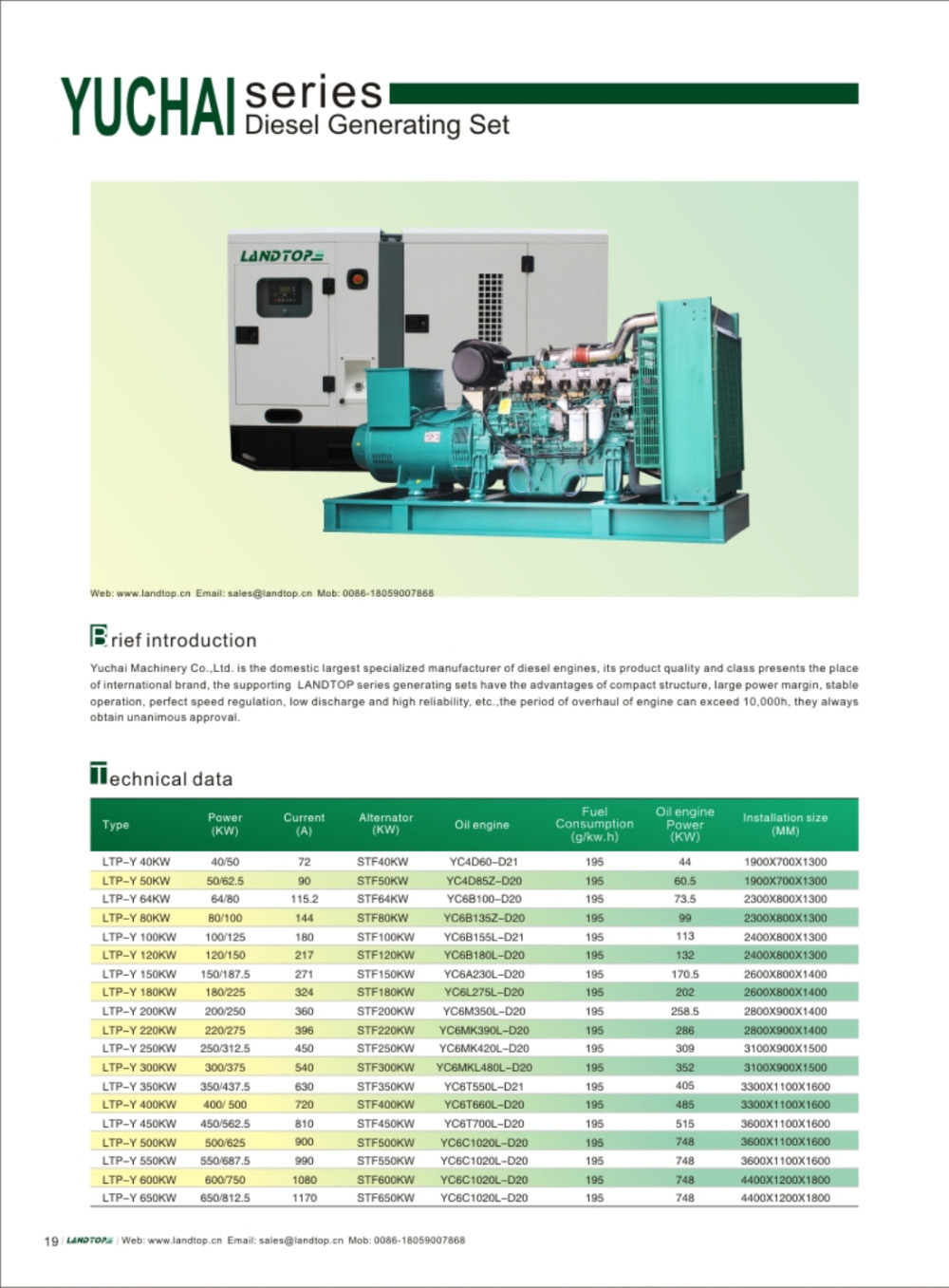 YUCHAI Genset