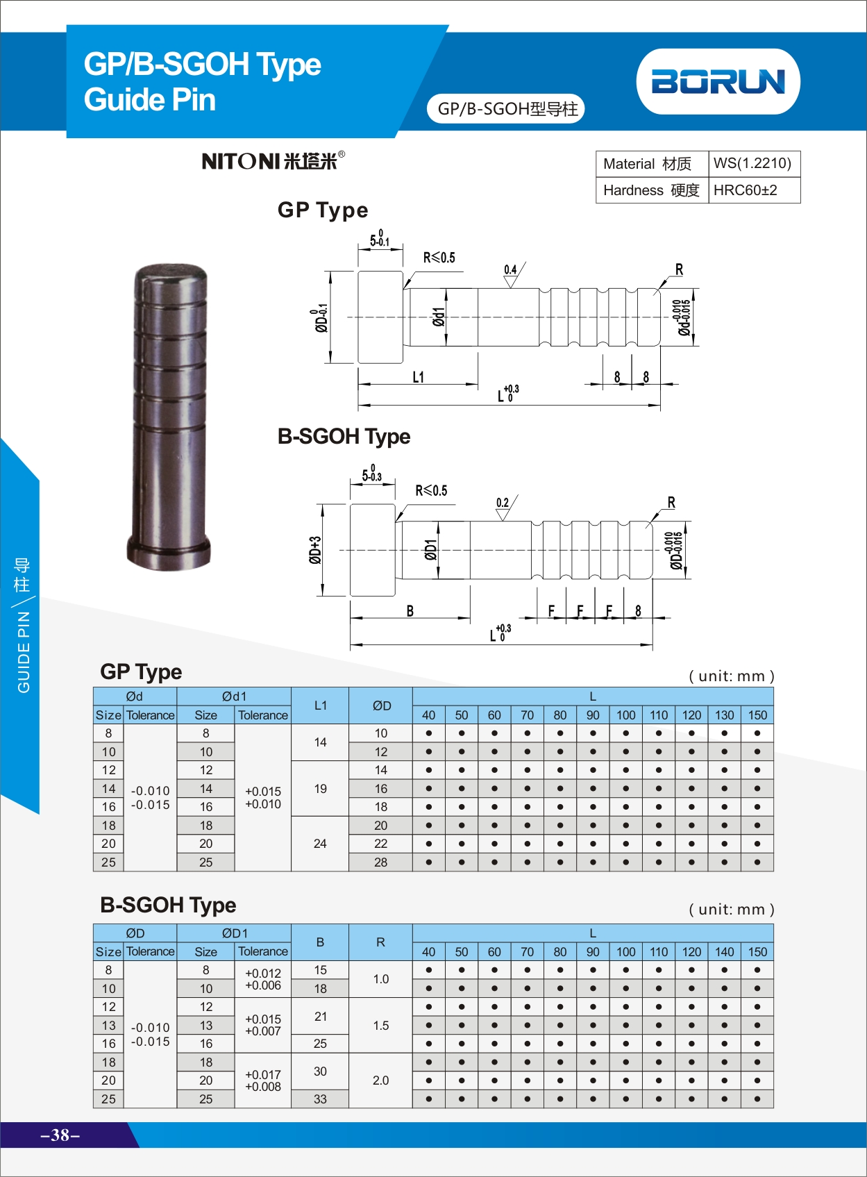 GA Guide Pin