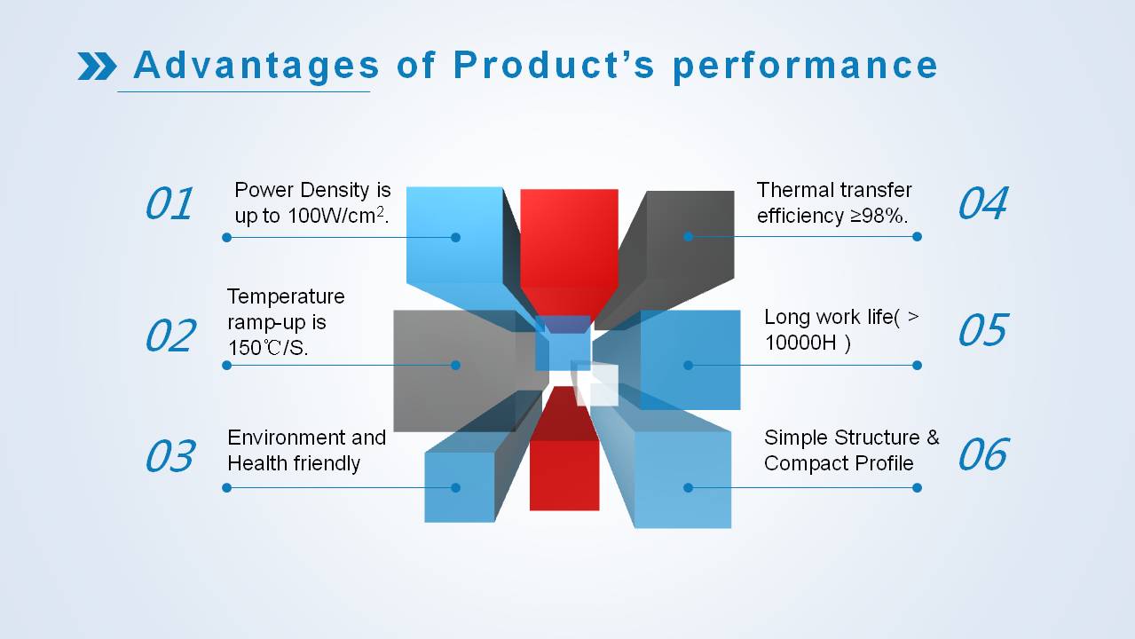 Advantage of thick film heating tube