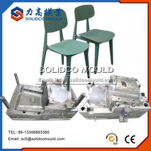 Plastic Injection Mold Maker Manufacturers