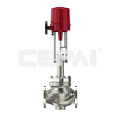 Stainless Steel Electric Sleeve Control Valve