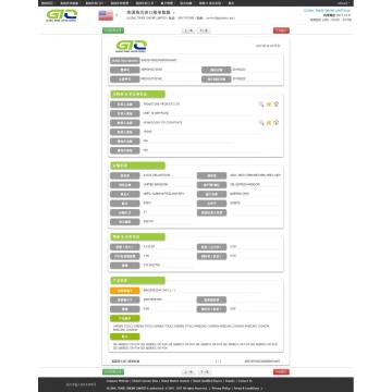 Outils de jardin USA Import Data