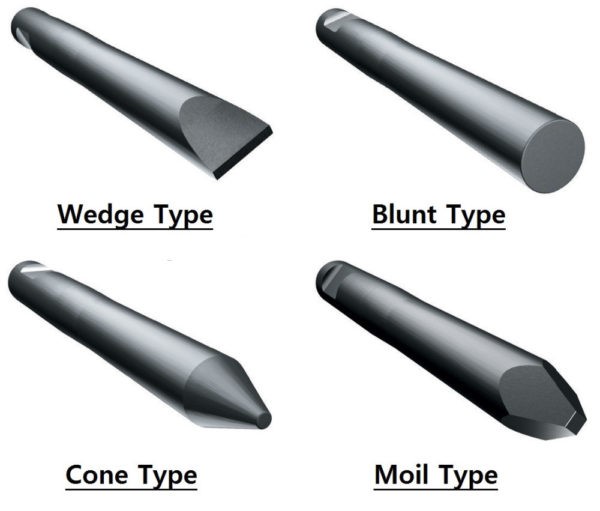 Hydraulic Breaker Chisel Type Hydraulic Breaker Chisel Type