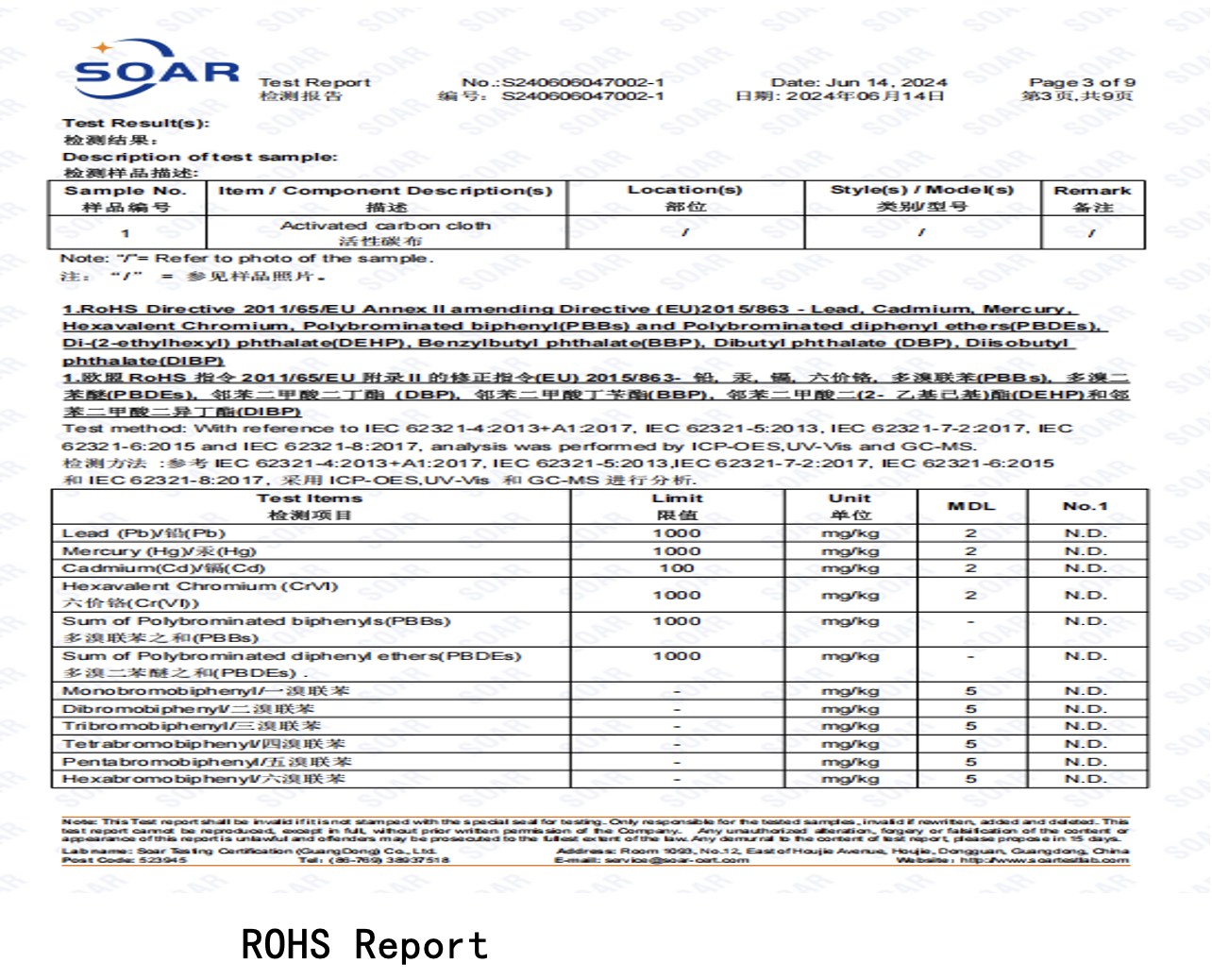 Washable and Long-lasting filter fabric report 2 Washable and Long-lasting filter fabric report 2