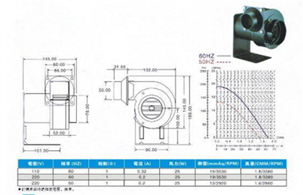 Centrifugal fan