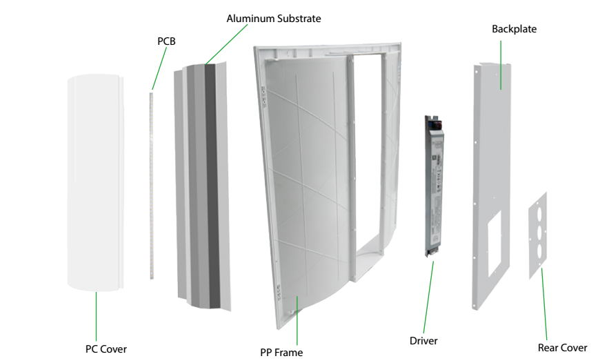 Structure Troffer Light