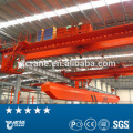 Engineers service QD type double beams workshop bridge cranes 250 ton