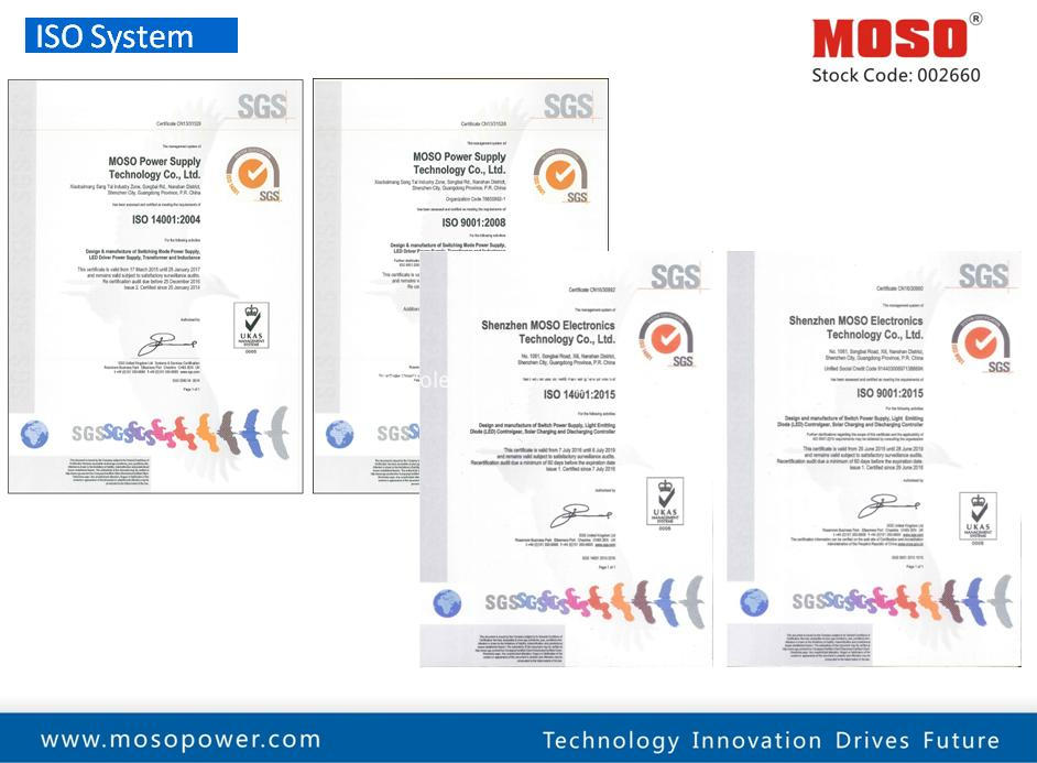 ISO system certification