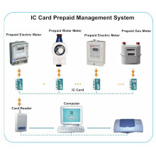 Electricity Sales and Management System for Prepayment Meter