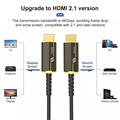 Кабель кабеля HDMI волокна HDMI HDMI