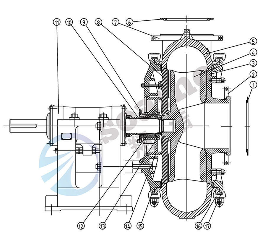 Type G Gravel Pumps