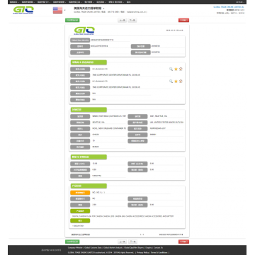 DIGITAL CAMERA  Import Data of USA